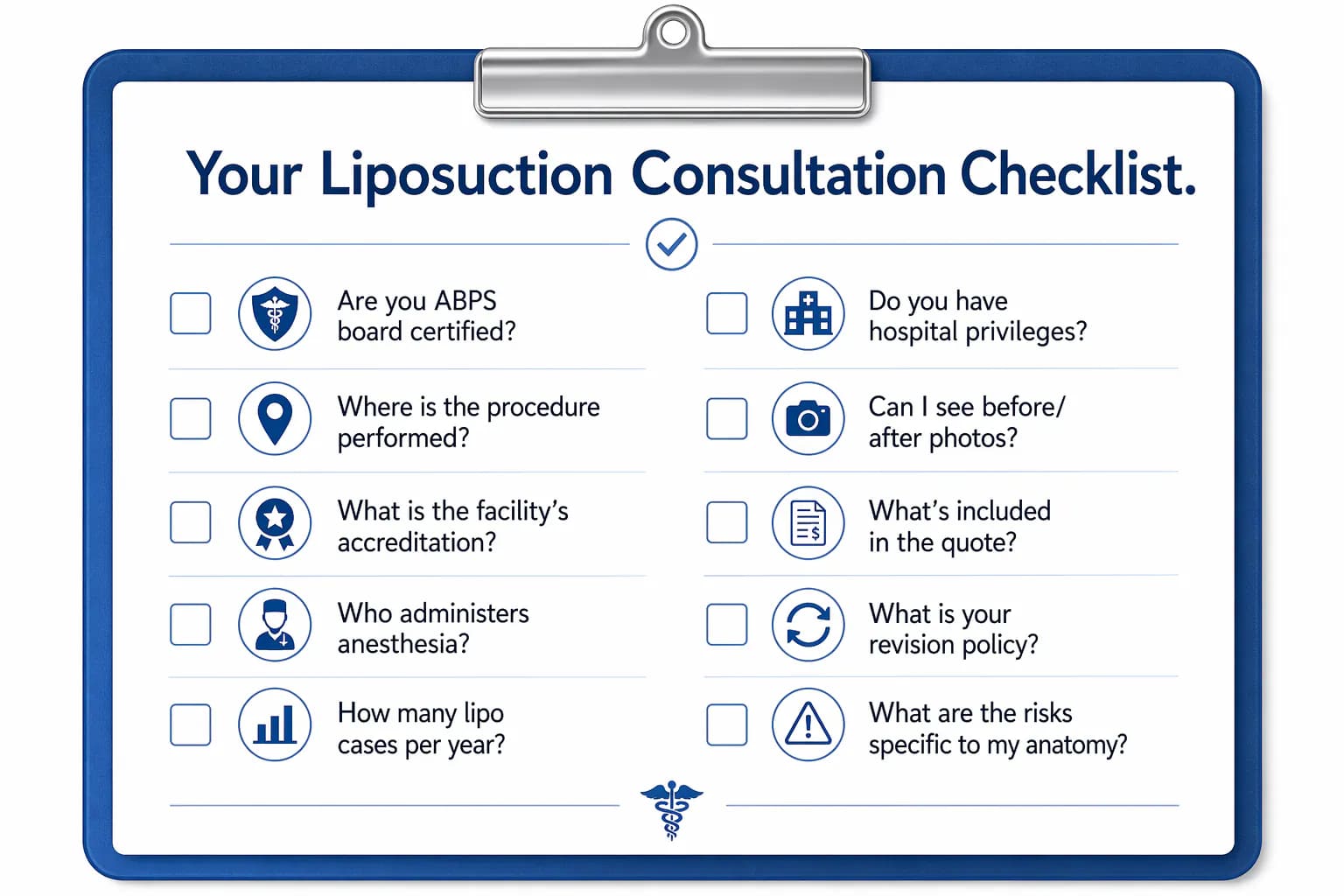 liposuction consultation question checklist: 15 questions to ask your surgeon before booking