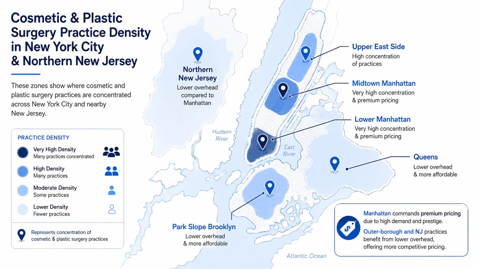 NYC plastic surgery practice cluster map: Upper East Side, Midtown, and Tribeca concentration areas